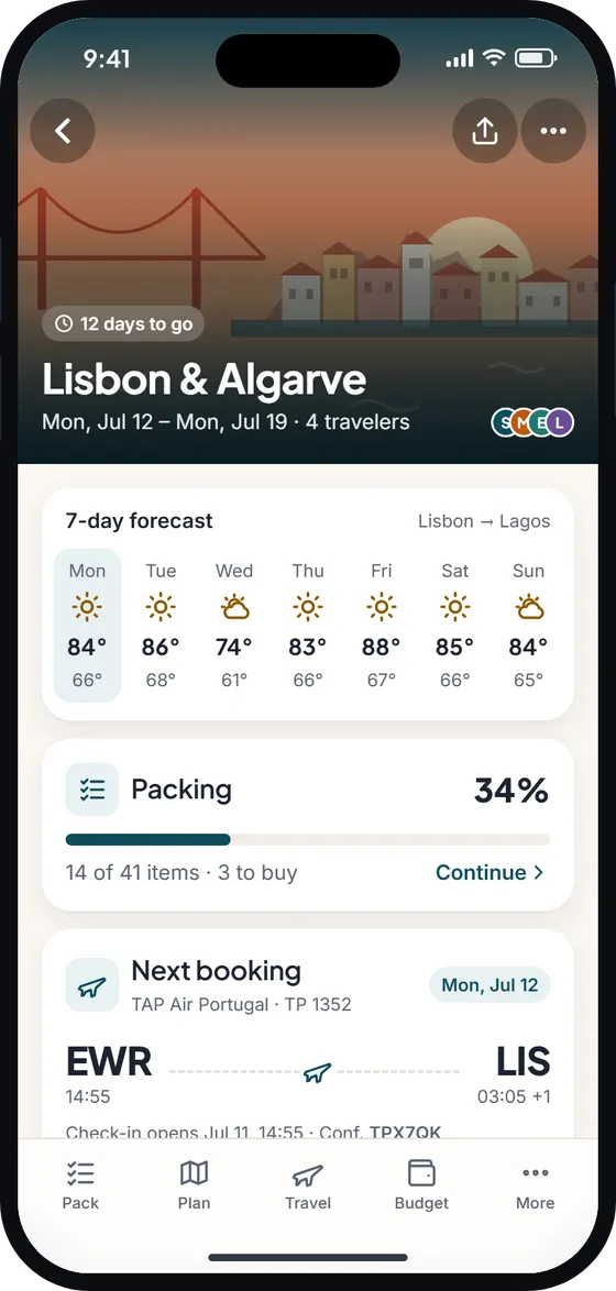 Trip hub with a countdown, a 7-day weather strip, packing progress, the next booking and alerts – the starting point for the food guide