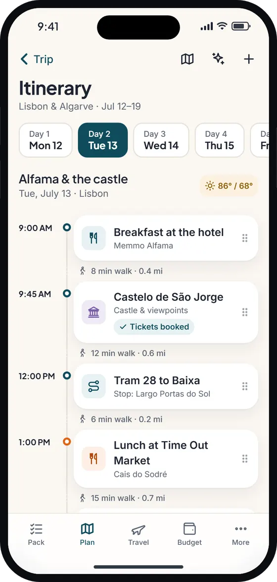 Itinerary for day 2 in Lisbon: breakfast, the castle, Tram 28 and lunch.