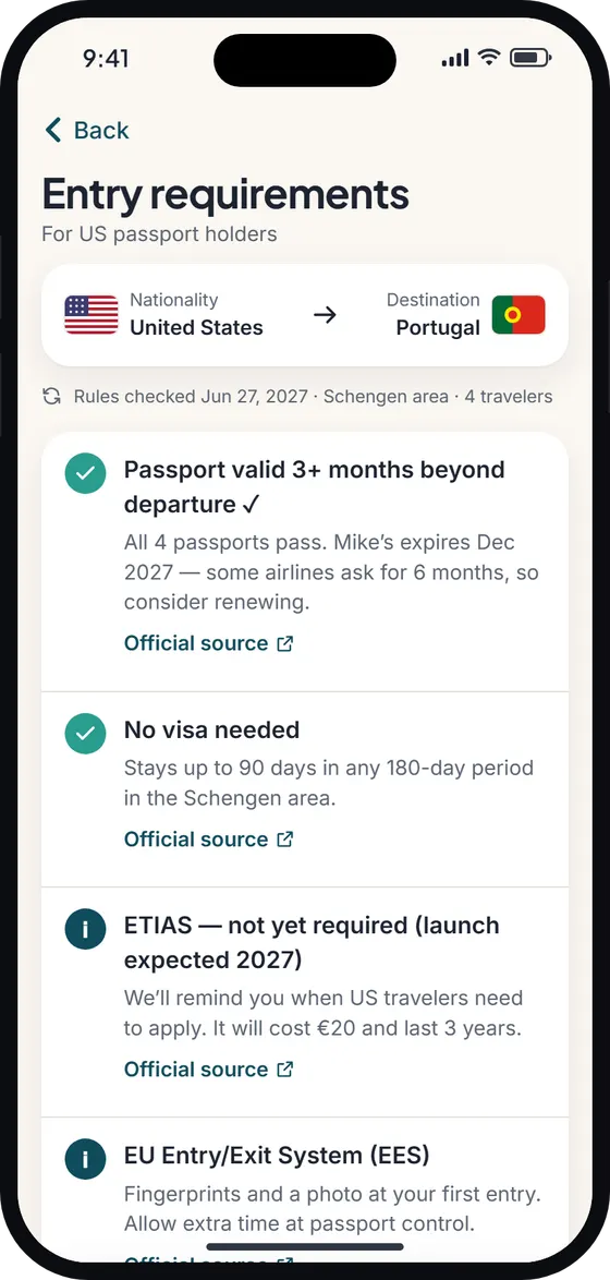 Wayfold Entry requirements screen
